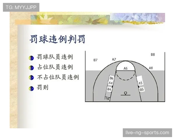 双方同时犯规什么意思及篮球规则如何判罚解析