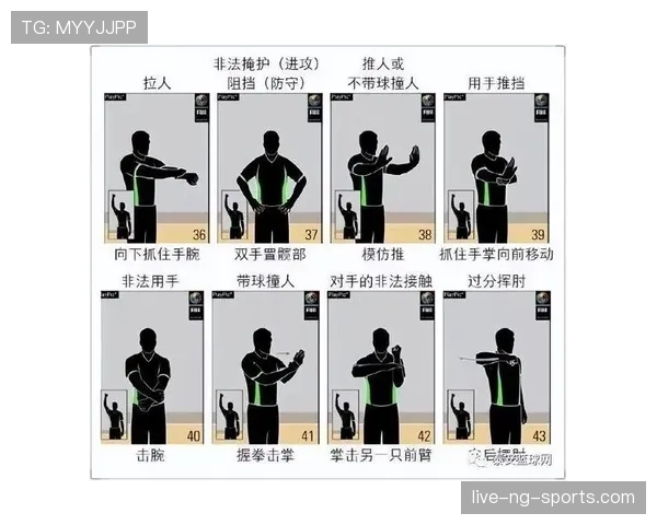篮球规则解析：打手犯规的定义与判定标准详解