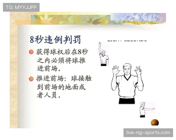 篮球进攻时间规则解析：24秒违例的判定要点与实战示例