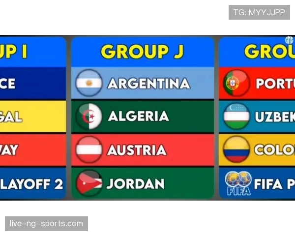 2026世界杯48支球队12个小组赛制是如何分组的